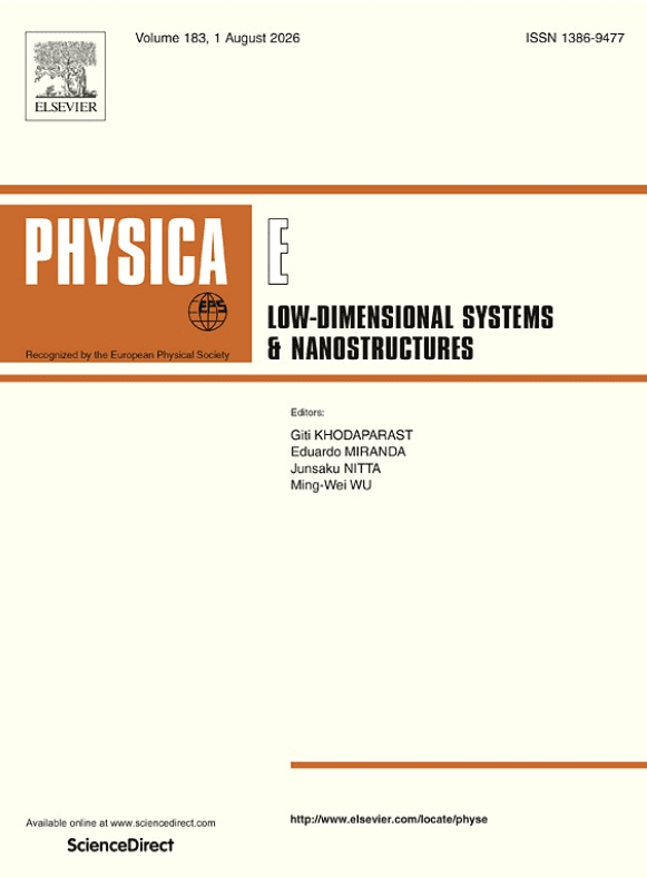 Physica E journal cover